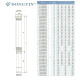 Насос Dongyin 777125 Відцентровий 1.5кВт H 176(140)м Q 55(33)л/хв Ø102мм (4SDm2/25)