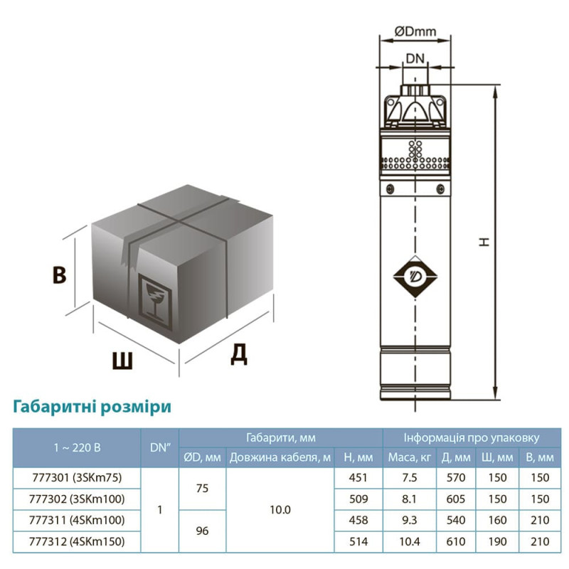 Насос Dongyin 777301 вихровий 0.55кВт H 36(21)м Q 40(20)л/хв Ø75мм (3SKm75)