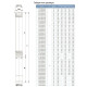 Насос Dongyin 7771343 Центробежный 380В 1.5кВт H 131(93)м Q 100(67)л/мин Ø102мм (4SD4/18)