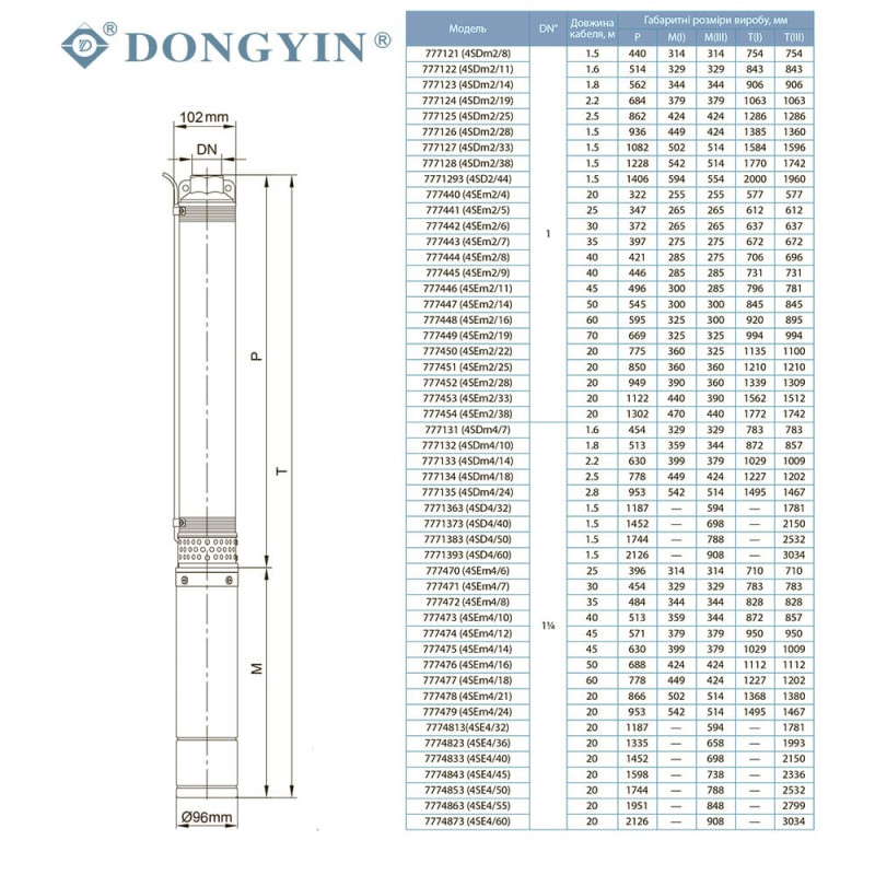 Насос Dongyin 777448 Центробежный 0.75кВт H 113(92)м Q 55(30)л/мин Ø102мм 60м кабеля (4SEm2/16)