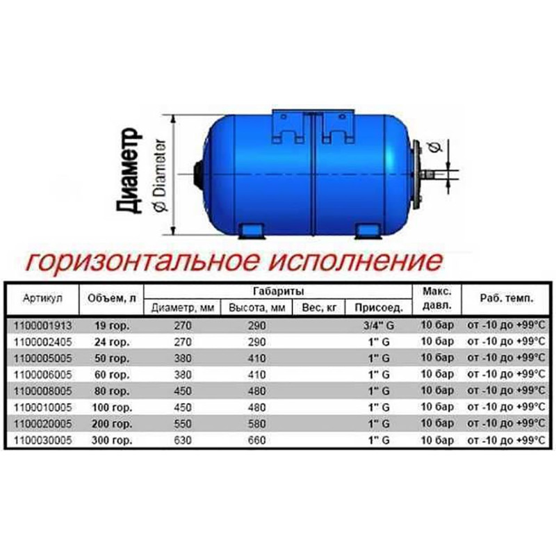 Гідроаккумулятор 50л Zilmet ultra-pro 10bar ( 1100005005 )