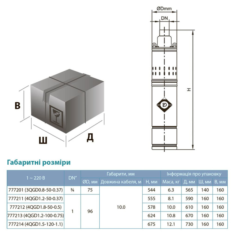 Насос Dongyin 777201 шнековий 0.37кВт H 130(65)м Q 20(13.3)л/хв Ø75мм (нерж) (3QGD0,8-50-0,37)
